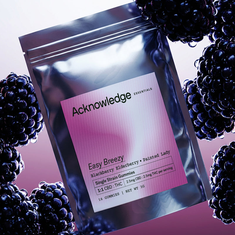 Easy Breezy THC Gummies - Acknowledge