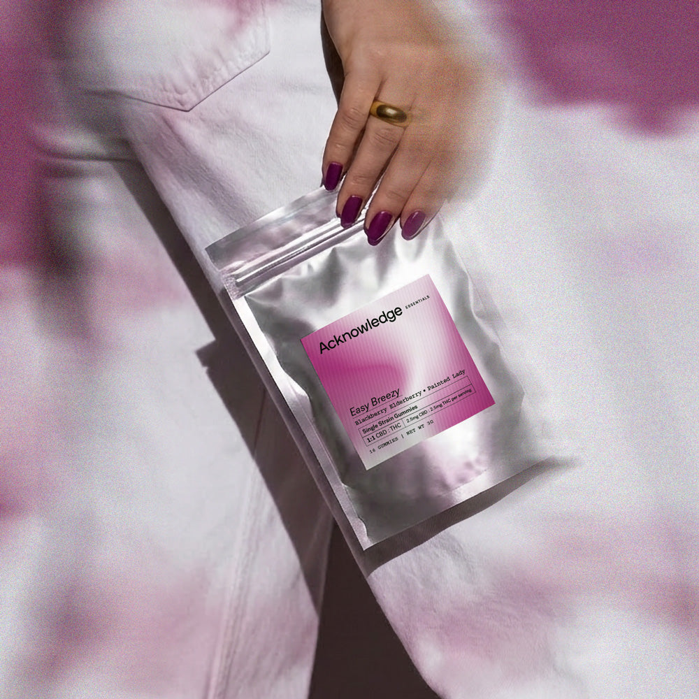 Easy Breezy THC Gummies - Acknowledge