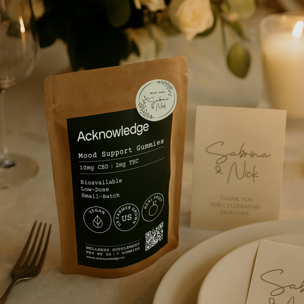 Party favors Acknowledge