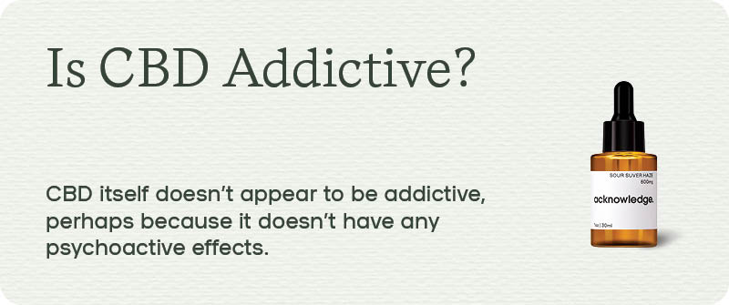 Graphic asking "Is CBD Addictive?"